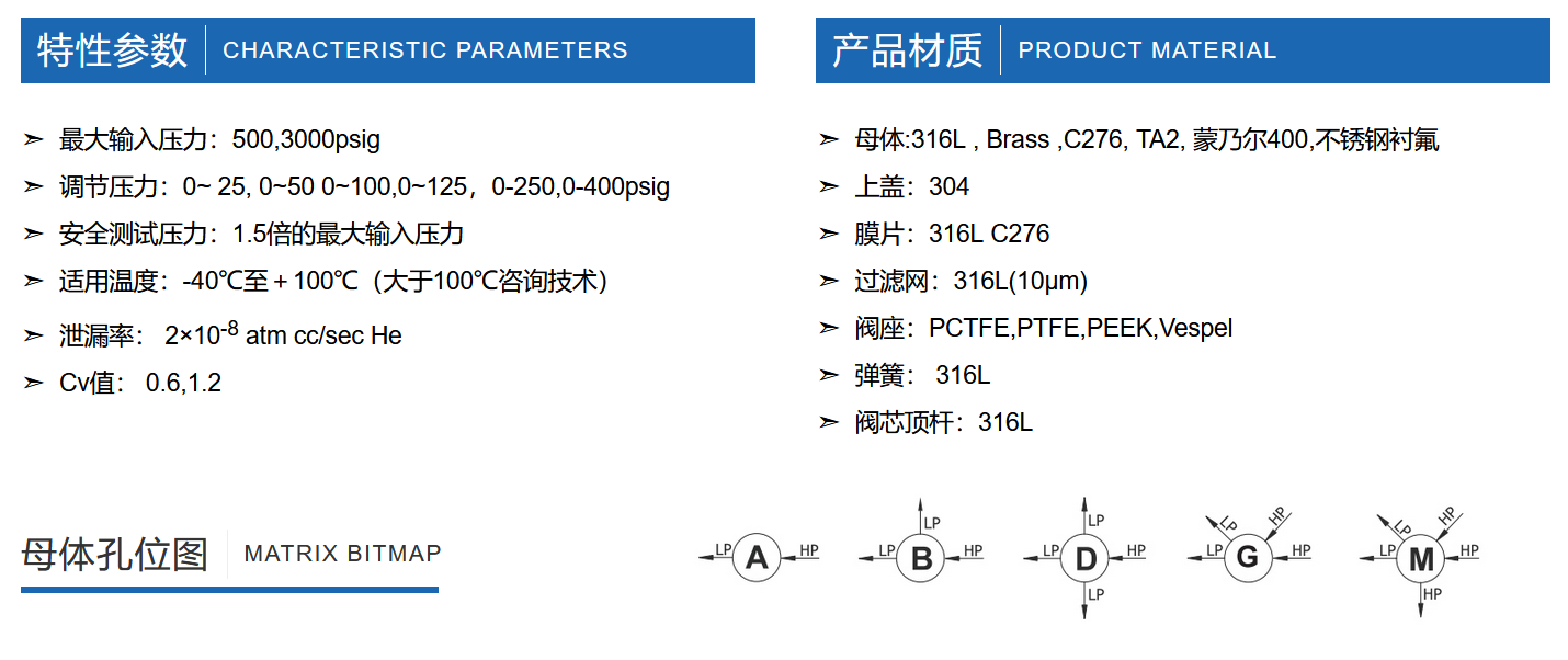 R12氣體減壓器(圖1)